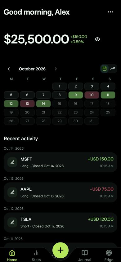 JournalOne home dashboard
